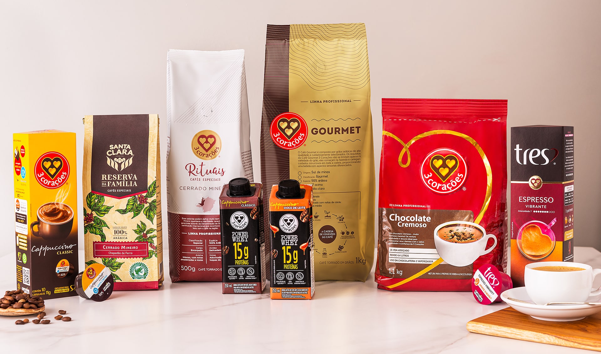 PORTFÓLIO COMPLETO DE PRODUTOS PARA O CANAL PROFISSIONAL